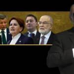 Millet İttifakı'nı düşündürecek sonuçlar: Erdoğan açık ara birinci, iki parti eridi