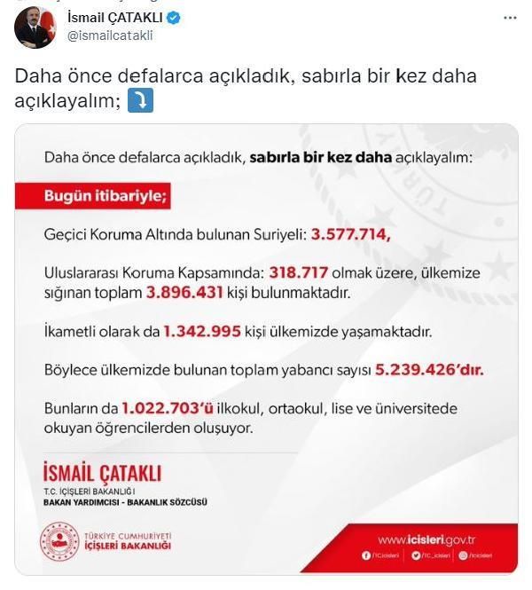 İçişleri Bakanlığı Sözcüsü Çataklı, Türkiye'deki yabancı sayısını açıkladı Açıklaması