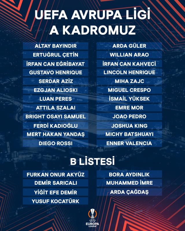 Fenerbahçe'nin Avrupa Ligi kadrosunda büyük sürpriz! Yeni transfer Bruma'nın adı listede yok