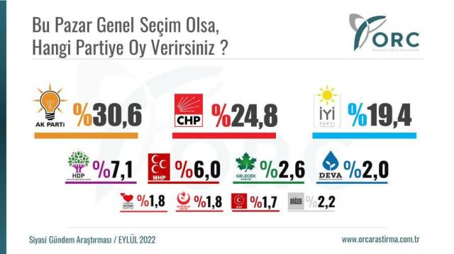 son-anket-cumhurbaskani-erdogan-i-memnun-15311182_671_m