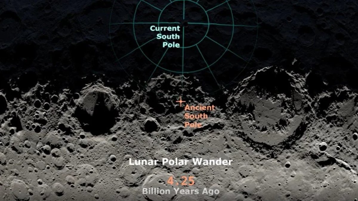 NASA zamanı 4.5 milyar yıl geriye aldı: Ay kutupları incelendi #1