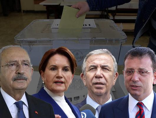 Böyle anket sonucu ne görüldü ne duyuldu! 