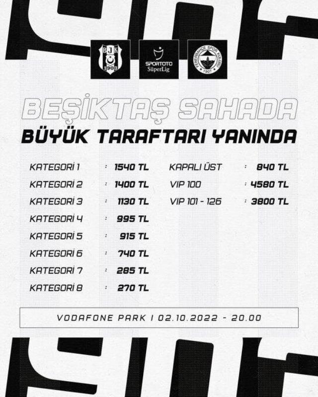 Son Dakika: Beşiktaş derbisi öncesi seyirci kararı! Fenerbahçe taraftarı stada alınmayacak