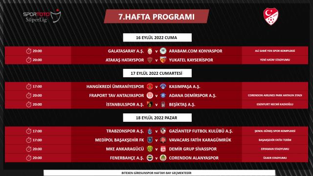 TFF, Süper Lig'de 9 haftalık programı açıkladı! İşte dev derbilerin tarihleri