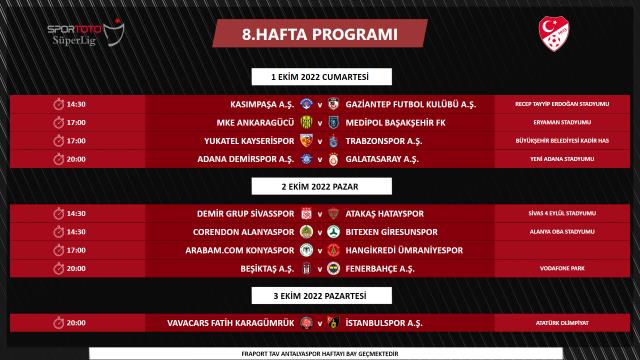 TFF, Süper Lig'de 9 haftalık programı açıkladı! İşte dev derbilerin tarihleri