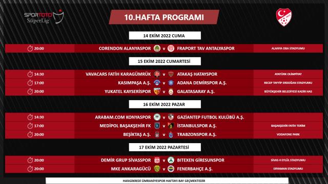 TFF, Süper Lig'de 9 haftalık programı açıkladı! İşte dev derbilerin tarihleri