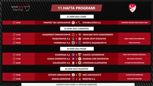 TFF, Süper Lig'de 9 haftalık programı açıkladı! İşte dev derbilerin tarihleri