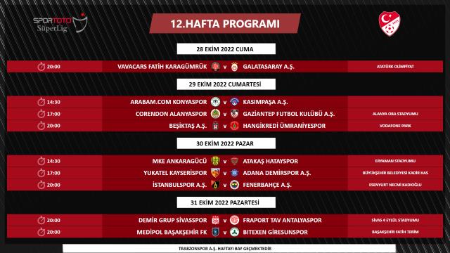 TFF, Süper Lig'de 9 haftalık programı açıkladı! İşte dev derbilerin tarihleri