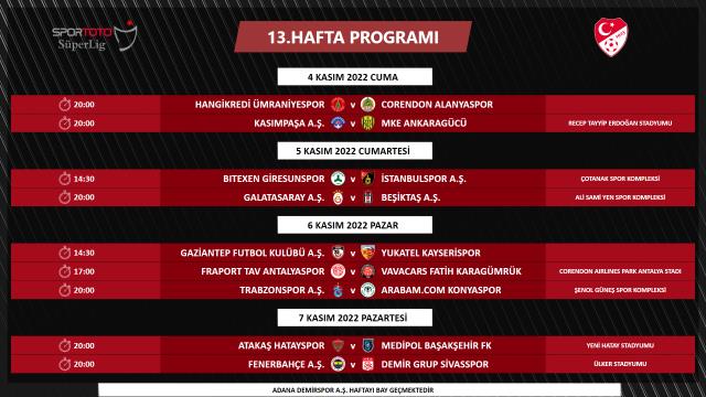 TFF, Süper Lig'de 9 haftalık programı açıkladı! İşte dev derbilerin tarihleri