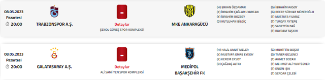 Süper Lig'de haftanın hakemleri belli oldu! Dev maça Halil Umut Meler atandı