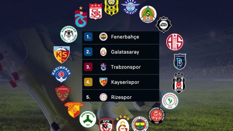 Fenerbahçe ve Galatasaray Zirveyi Kaparken, Sürpriz Takımlar Hangi Sıralarda?