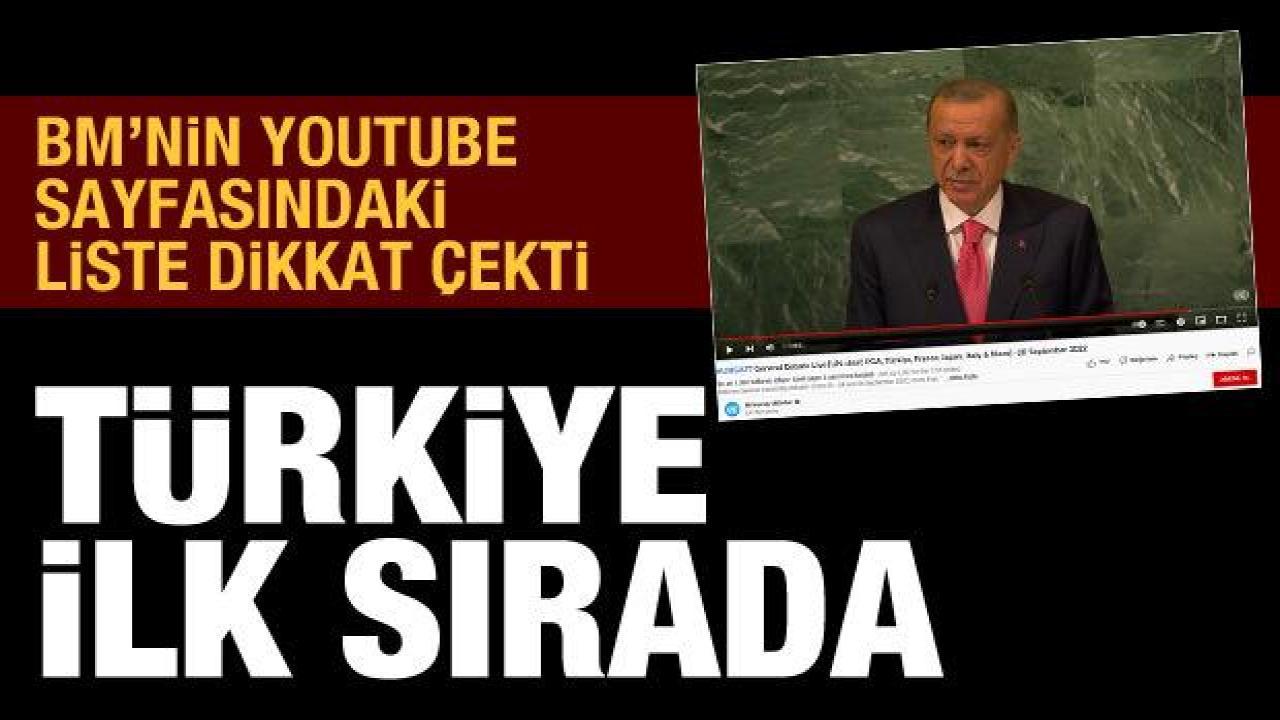 BM'nin YouTube sayfasında dikkat çeken liste: İlk sırada Türkiye var