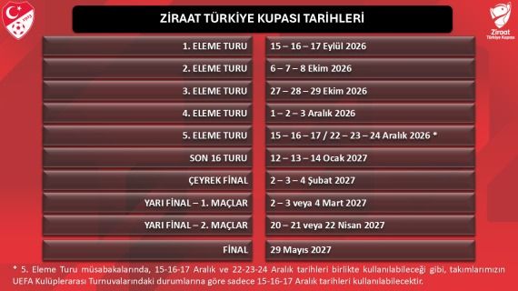 Sakaryaspor'un Ziraat Türkiye Kupası Takvimi Netleşti! İlk Maç Ekim'de